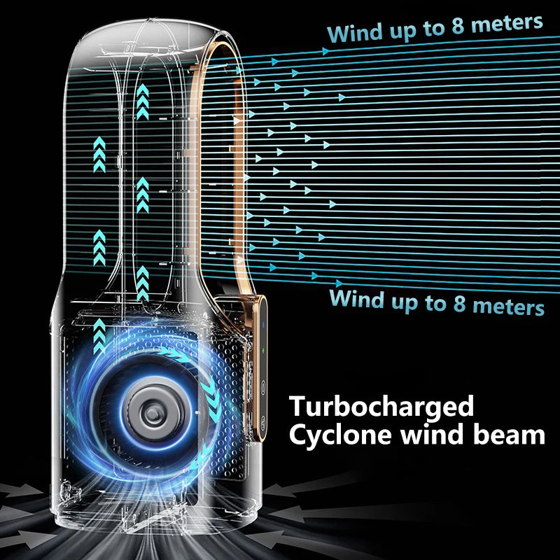 Portable USB Desktop Air Cooler